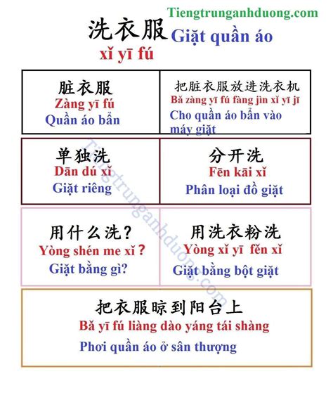 Giặt quần áo tiếng trung | Tiếng trung, Ngôn ngữ, Từ vựng