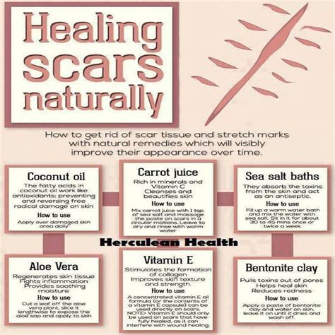 How to do by Vinod: Does #Vitamin-E #Heal #Scars?