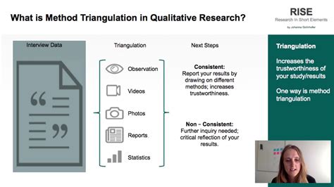 Triangulation In Research Methodology