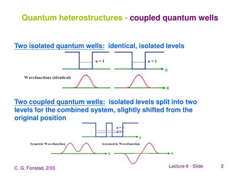 PPT - Quantum heterostructures - coupled quantum wells PowerPoint ...