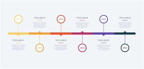 Picture This: Timeline Graphic Tools for Communication - North Carolina ...