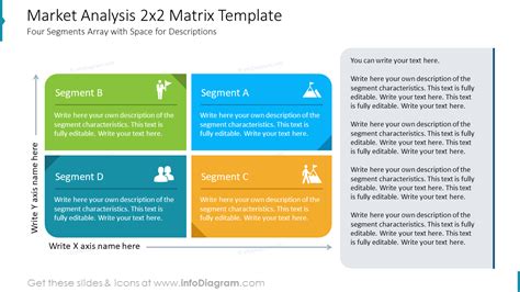 Market Analysis 2x2 Matrix Template Professional Powerpoint Templates | Free Download Nude Photo ...