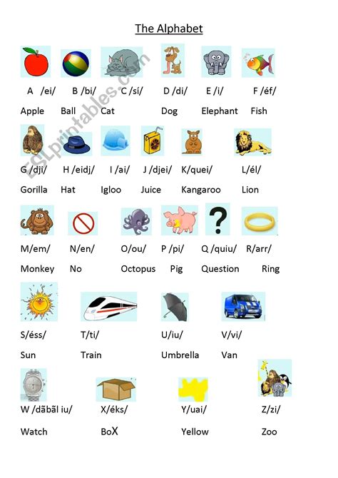 The Alphabet sounds - ESL worksheet by fabifuhr