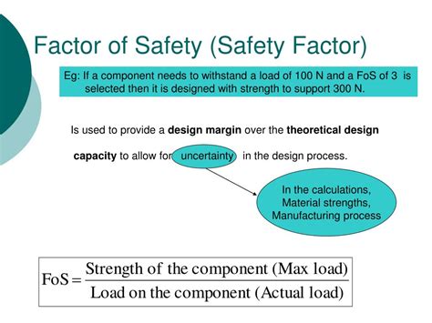 PPT - Factor of Safety (Safety Factor) PowerPoint Presentation, free download - ID:3047535