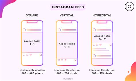 The Best Instagram Video Format And Specifications To Use