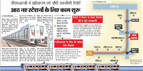 Ghaziabad Metro > Pradhan Mantri Vikas Yojana