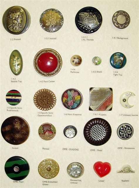 Vintage Connections: A Few of My Buttons | Vintage buttons, Buttons, Antique buttons