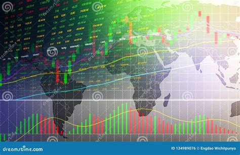 How To Read Candlestick Charts In Forex Trading - change comin