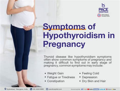 Hypothyroidism in Pregnancy: Causes, Complications and Treatment