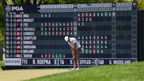 2023 PGA Championship leaderboard: Live coverage, golf scores today in ...