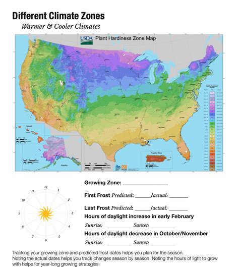 2023 Garden Planner — Cooperative Gardens Commission