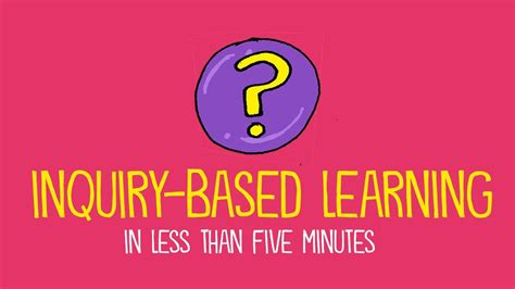 What is Inquiry-Based Learning? – starkidslearn.com