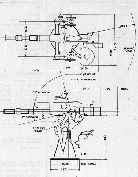 Pin on Weapon/Artillery Design