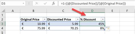 Calculate The Percentage Discount In Excel. - How To Excel At Excel