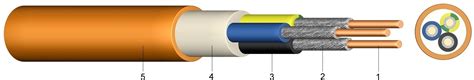 NHXH E90 - Halogen-Free Cable with Circuit Integrity of 90 Minutes ...