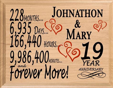 19 Year Anniversary Gift Sign Personalized 19th Wedding Anniversary