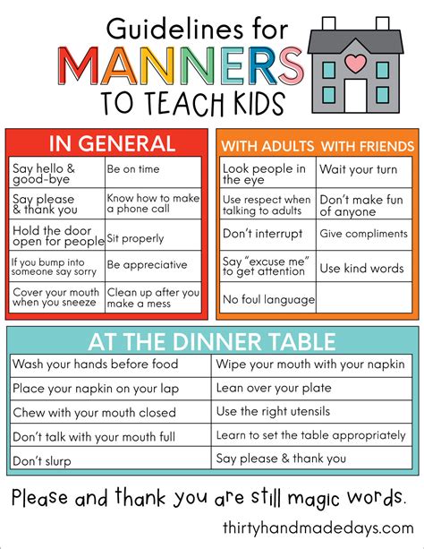 Guidelines for Good Manners to Teach Kids from Thirty Handmade Days