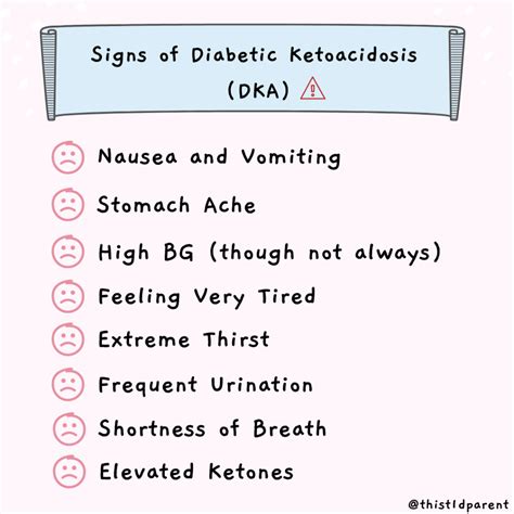 What is Diabetic Ketoacidosis (DKA)? Causes and Prevention - This T1D ...