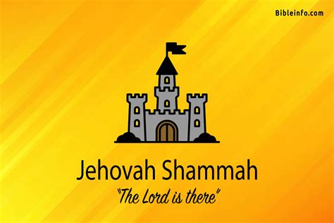 What does Jehovah Shammah mean?