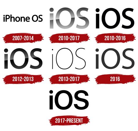 iOS Logo, symbol, meaning, history, PNG, brand