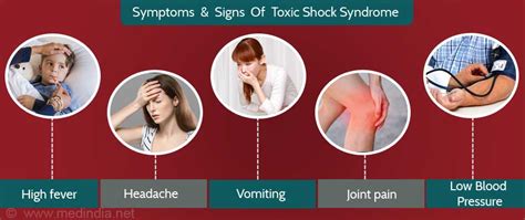 Toxic Shock Syndrome - Causes, Symptoms, Diagnosis, Treatment ...