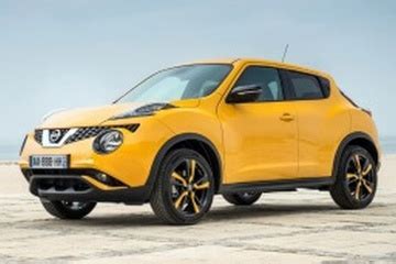 Nissan Juke - Specs of rims, tires, PCD, offset for each year and generation | Wheel-Size.com