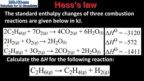 R1.2.2 Hess's law example - YouTube