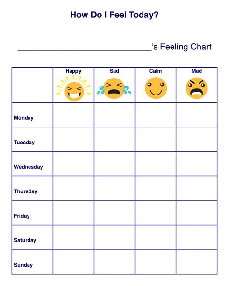 Printable Daily Mood Chart Template - Printable Templates