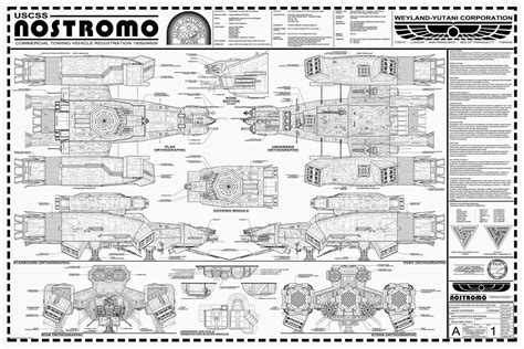 Guia de naves estelares: USCSS Nostromo