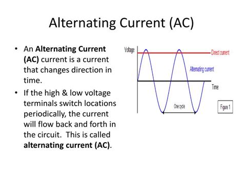 PPT - Direct Current (DC) and Alternating Current (AC). PowerPoint ...