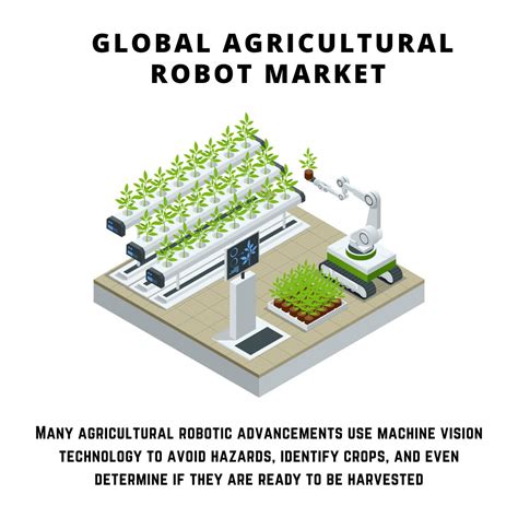 Global Agricultural Robot Market 2024-2030