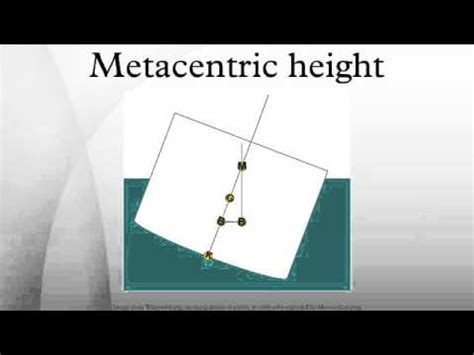 Metacentric height - YouTube