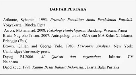 Facebloog: CONTOH DAFTAR PUSTAKA