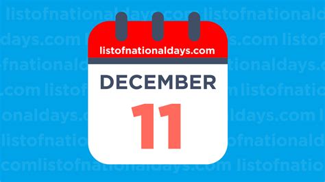 DECEMBER 11TH: National Holidays,Observances & Famous Birthdays