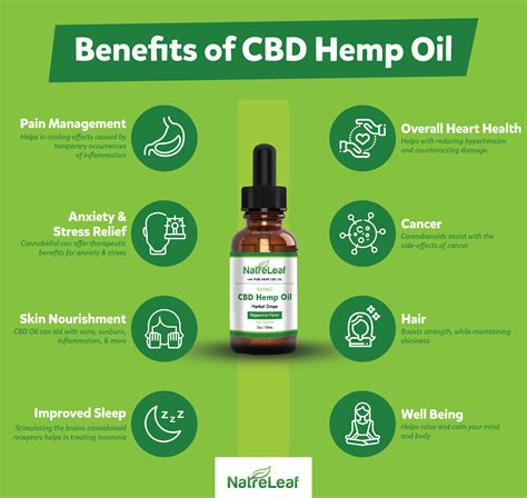 hemp-oil-side-effects – CBD Oil New Daily