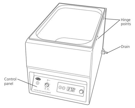 Stuart SBS40 Water Bath, Shaking (without platform), 230v | TEquipment.NET