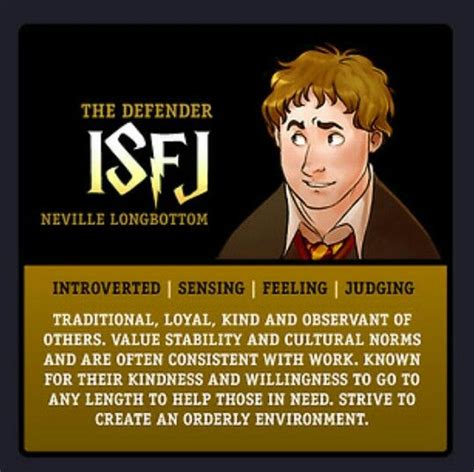 Harry Potter Myers Briggs Type Indicator MBTI chart. Art by makani.deviantart.com and chart by ...