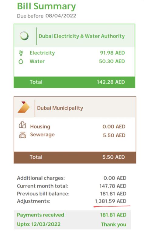 can someone help me understand what adjustments are in Dewa bill? : r/dubai