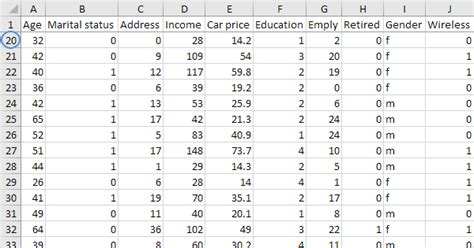 Freeze Panes in Excel - Easy Excel Tutorial