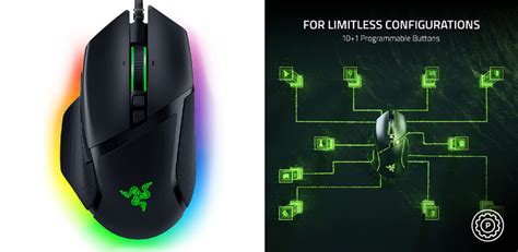 Best FPS Mouse (2022): What's The Best Gaming Mouse For FPS Games? - Compare Before Buying