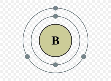 Electron Shell Valence Electron Boron Electron Configuration, PNG, 600x600px, Electron Shell ...