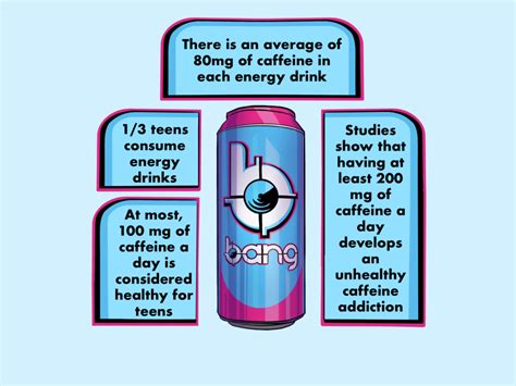 Teens ignore negative effects of caffeine consumption - MHS Chronicle Online