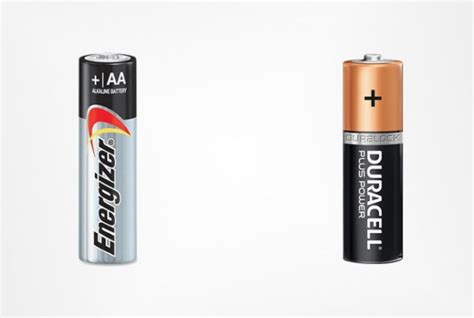 Duracell vs Energizer – Ultimate battery showdown – MyBroadband