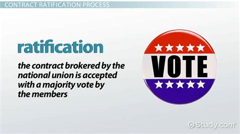 Contract Ratification: Definition & Process - Video | Study.com