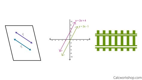 Parallel Lines Cut by a Transversal (with 23 Examples!)