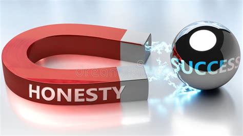 Honesty Helps Achieving Success - Pictured As Word Honesty and a Magnet ...