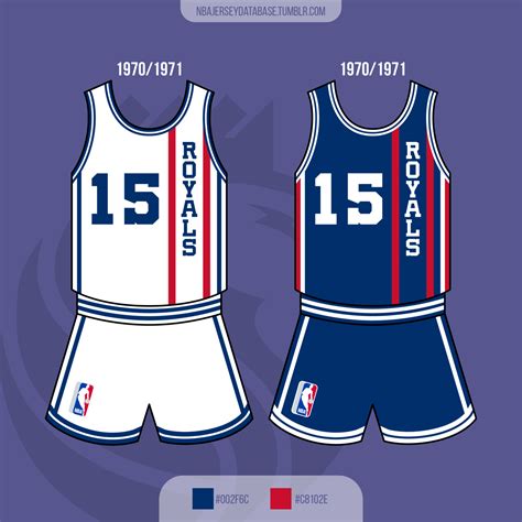 NBA Jersey Database