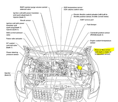 2008 Altima Engine Diagram | Privosquid