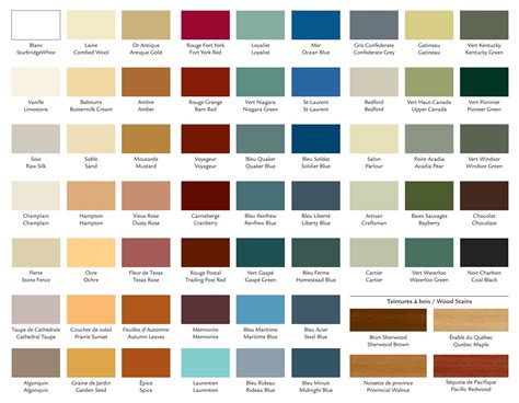 Pin by Salt Lake Sugar on For the Home | Milk paint colors, Paint color chart, Milk paint