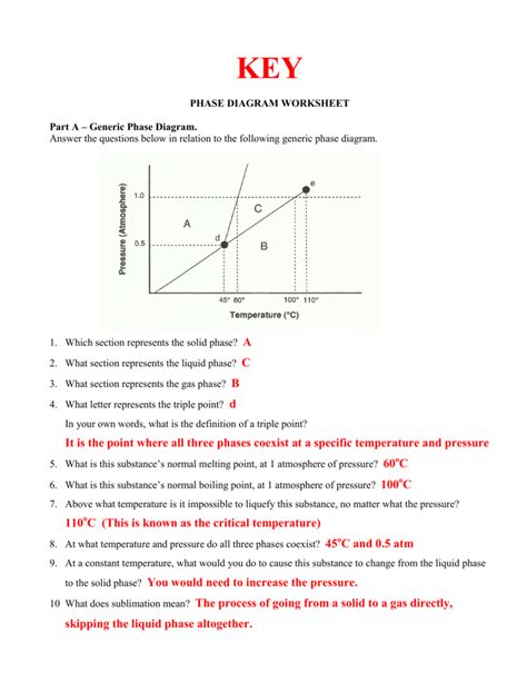 Phase Diagram Worksheet Answers